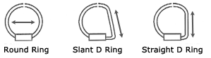 How to measure ring size in ring binders